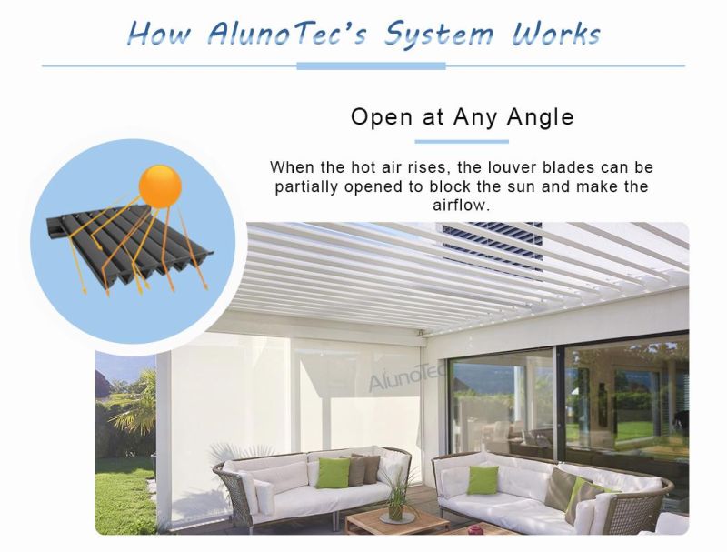 Easily Assembled Aluminum Patio Roof with Remote Control System