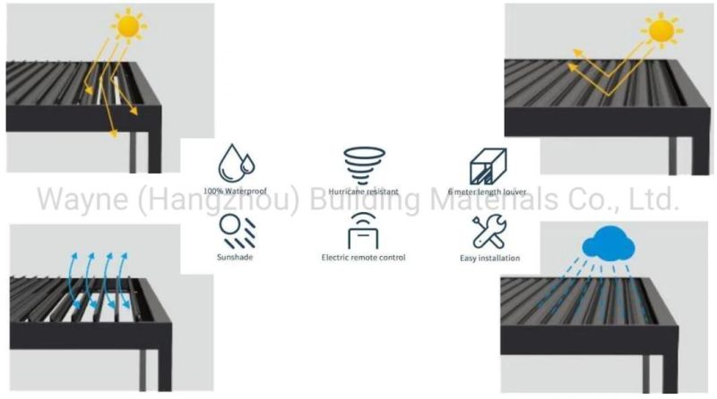 Easy DIY Installation Waterproof Motorized Aluminium Pergola with Windshield Motorized Zip Screen
