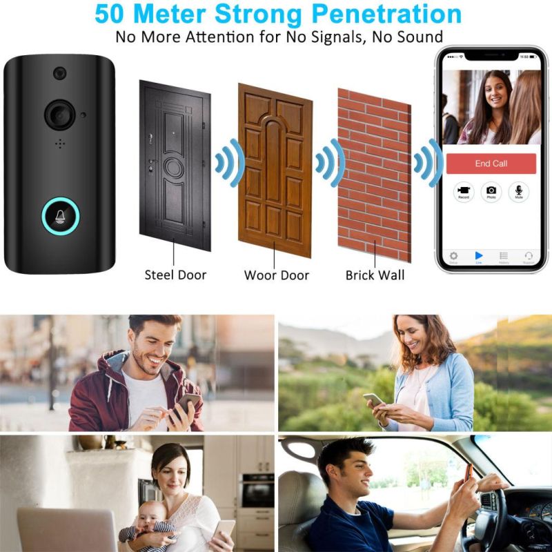 360 Smart Wireless WiFi Video Doorbell HD Security Camera
