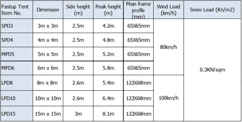 High Quality 6X6m Pagoda Wedding Canopy Tent