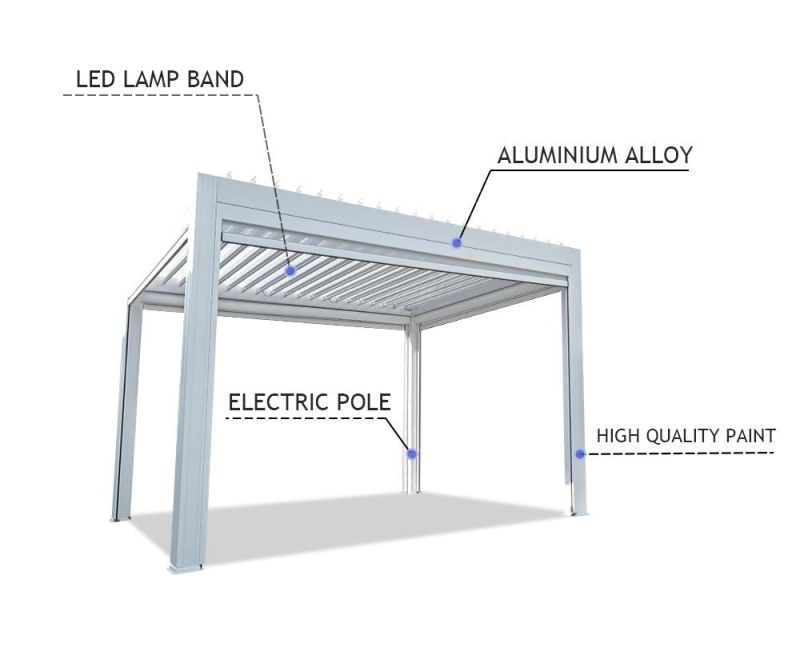 Carton Package Customized Darwin or OEM with Retractable Roof Outdoor Pergola