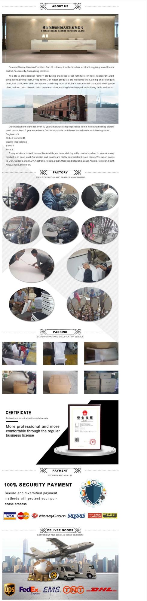 Simple White Folding Wedding Furniture Hotel Banquet Outdoor Metal Table