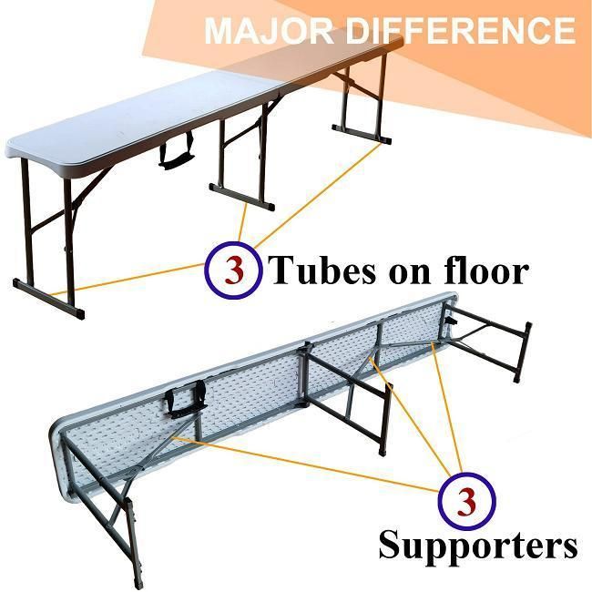 High Quality Outdoor Garden Patio Portable Plastic White Folding Bench