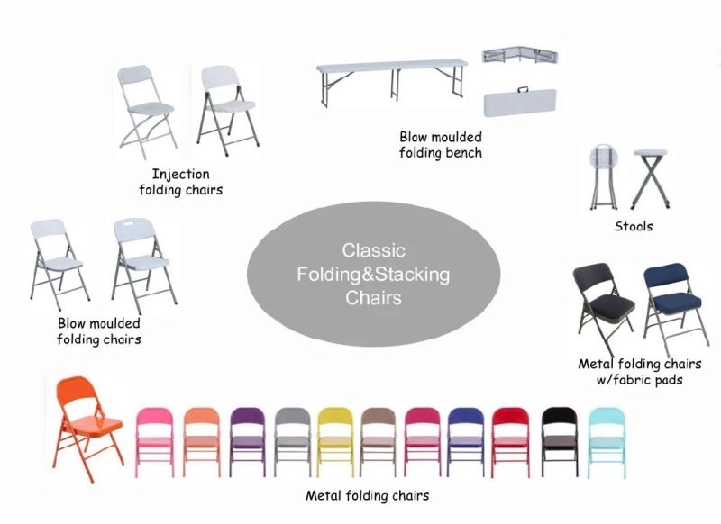 Folding Camping Plastic Picnic Table with Chairs