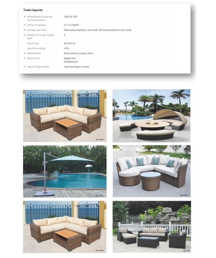Wholesale Rattan/Wicker Factory Price 2022 K/D Outdoor Modern Leisure Patio Garden Rattan Furniture Set/ Aluminum Alloy Furniture Sofa Set