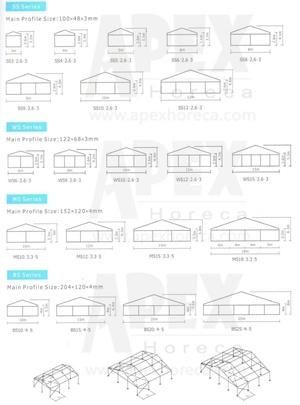 Outdoor Events 1000 People Wedding Party Marquee Tent