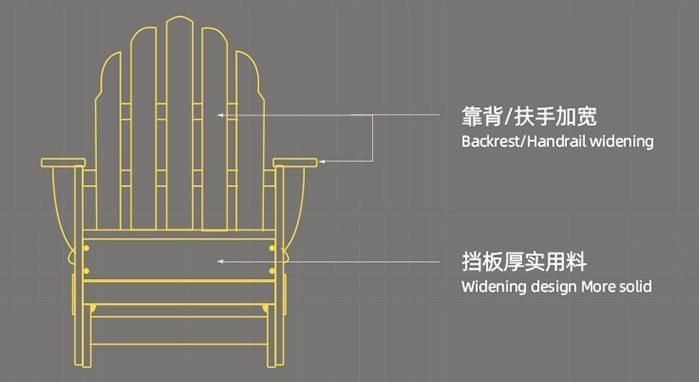 Outdoor Chair Produced by PE Foam Profile with Good Quality