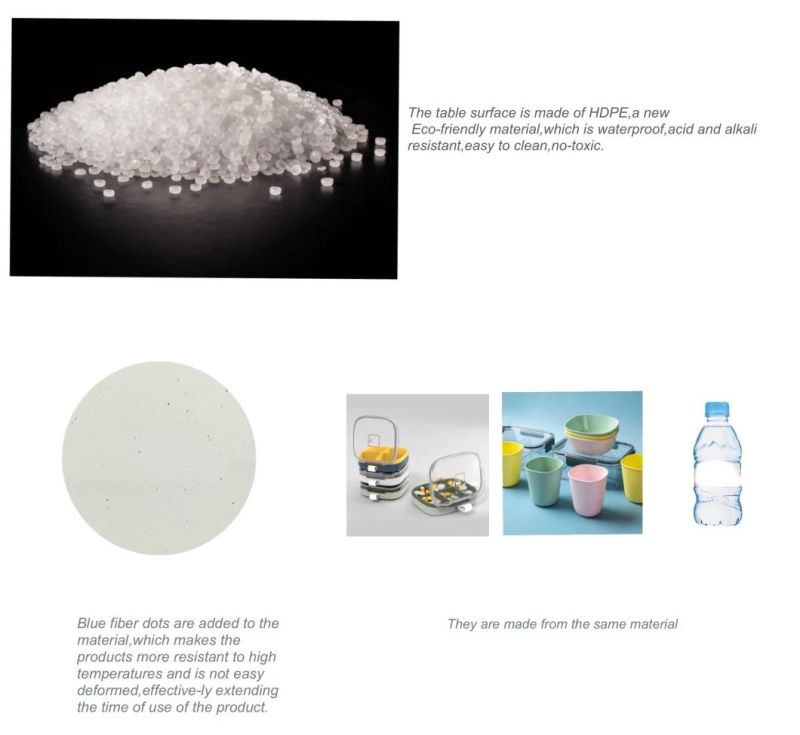 5FT Outdoor Plastic Round Table for Picnic/Meeting/Study/Dinging/Party