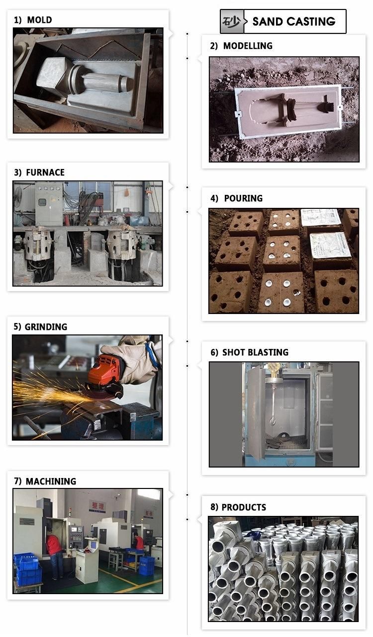 ISO9001 Qingdao OEM Metal Ductile Iron Casting Bench Leg Cast Parts with Painting