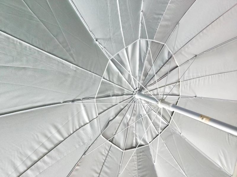 20 Panel Multi-Color Beach Outdoor Umbrella Parasol (OCT-BUMULP)