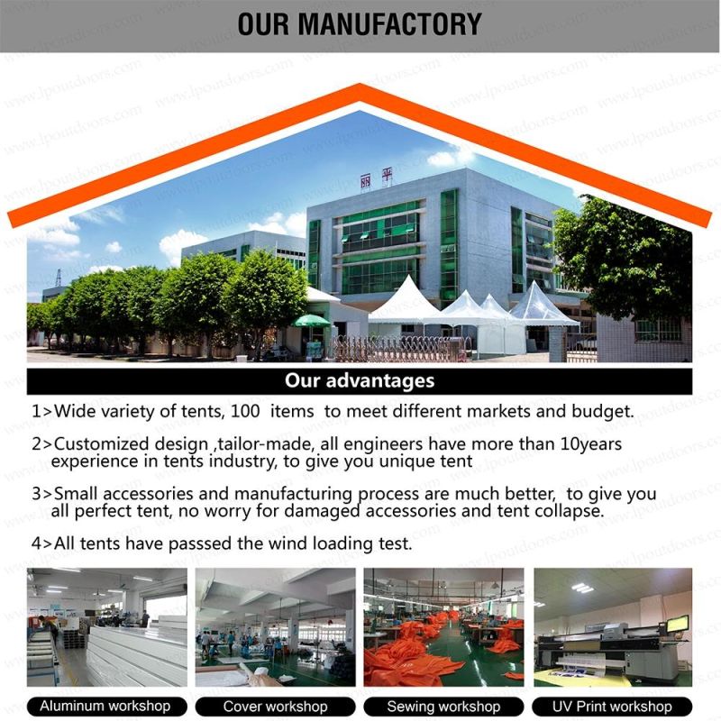 Customized Retractable Roof Pergola for Industrial Factory Parking Area