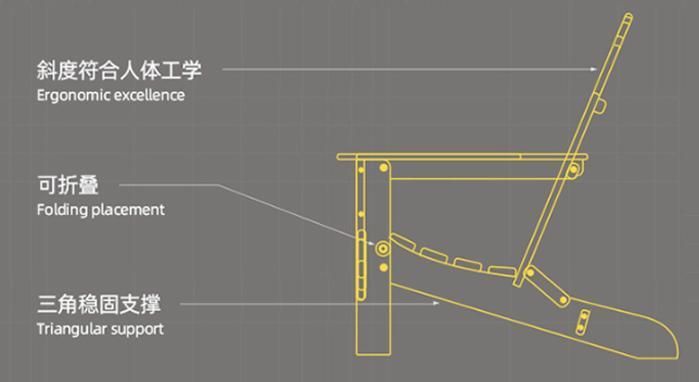 Outdoor Chair Produced by PE Foam Profile with Good Quality