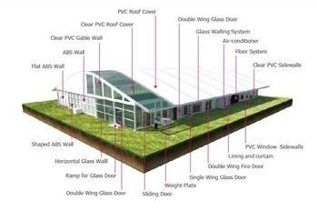 5000sqm Big Exhibition Tent for Trade Show and Fair