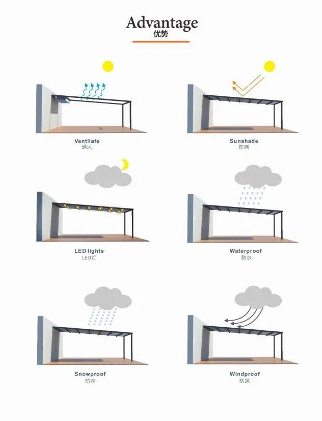 Flat Top Outdoor Furniture Awning for Patio with Retactable Terrace Cover