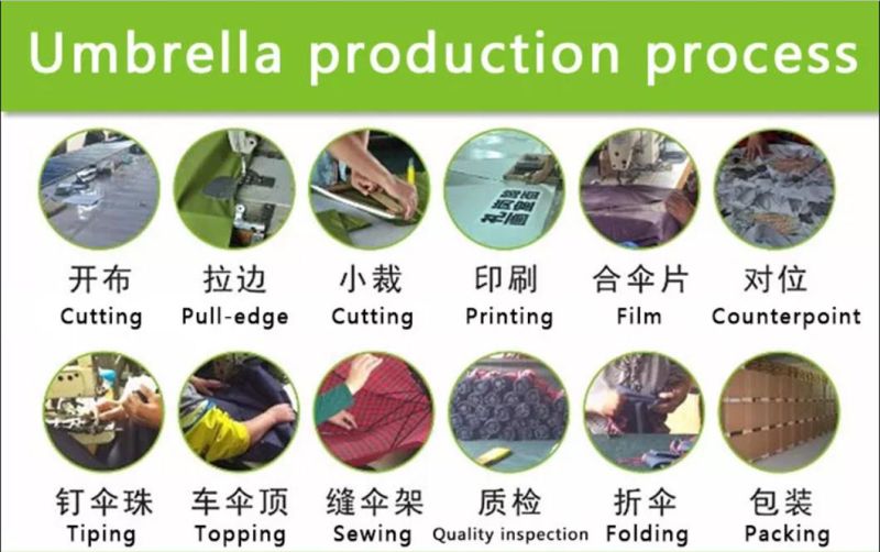 China Wholesale Folding Custom Straw/Grass/Boho/Fringe/Soild/Tasselwooden Parasol Factory Price Sun Market/Fishing/Beach/Patio/Garden/Outdoor Umbrella/Umbrella