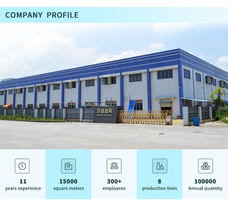 Customized Adjustable Outdoor Sunshades Gazebo Waterproof Motorized Louver Roof Aluminum Pergola Price