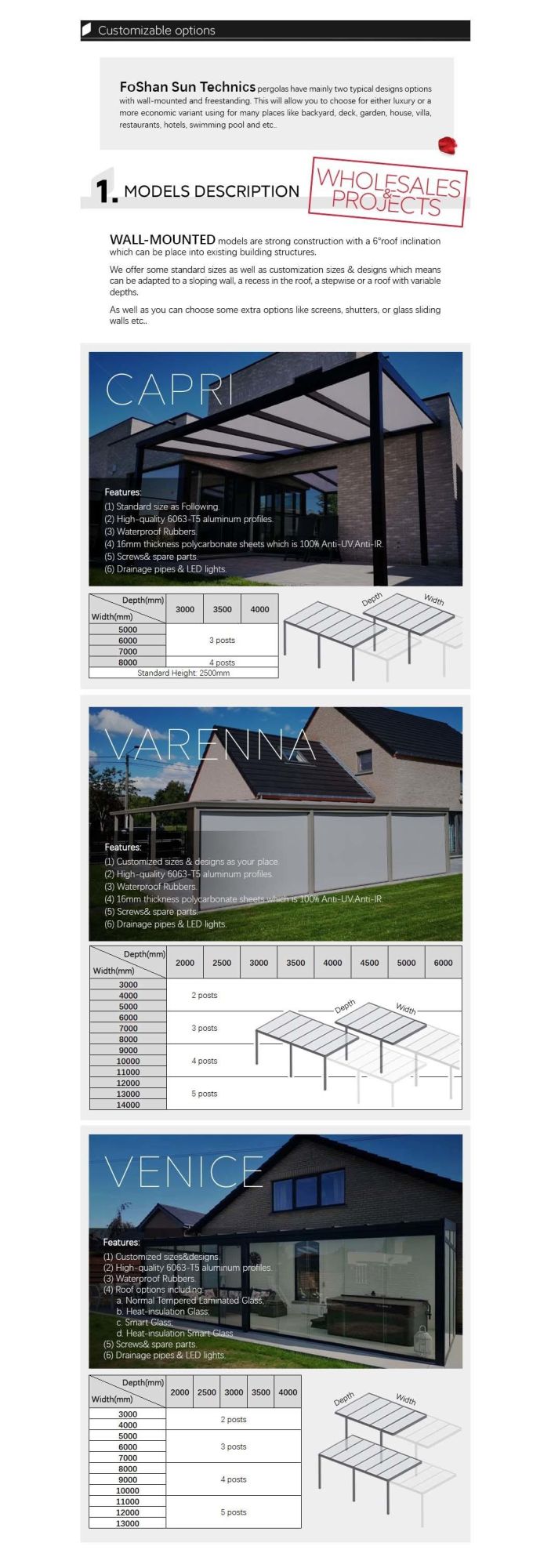 Wholesale European Designs Outdoor Garden Powder Coating Aluminum Alloy Veranda Glass Polycarbonate Sheet Pergola Canopy Patio Roof Terrace Beams Profiles